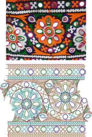 Chain Lace Design