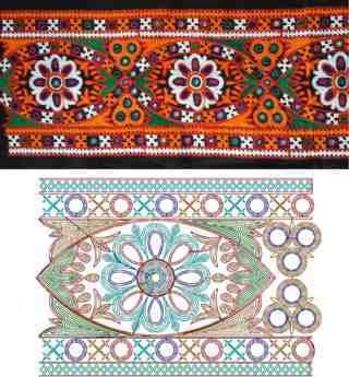 Chain Lace Design