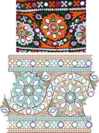 Chain Lace Design